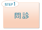 STEP1 問診