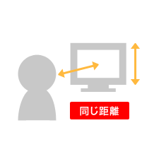 画像:STEP1