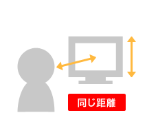 画像:STEP1